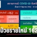 ลำปางพบผู้ป่วยโควิด​19​-วันนี้พุ่ง​-162-ราย​-เสียชีวิตเพิ่มอีก​-2​-ราย-–-เชียงไหม่นิวส์